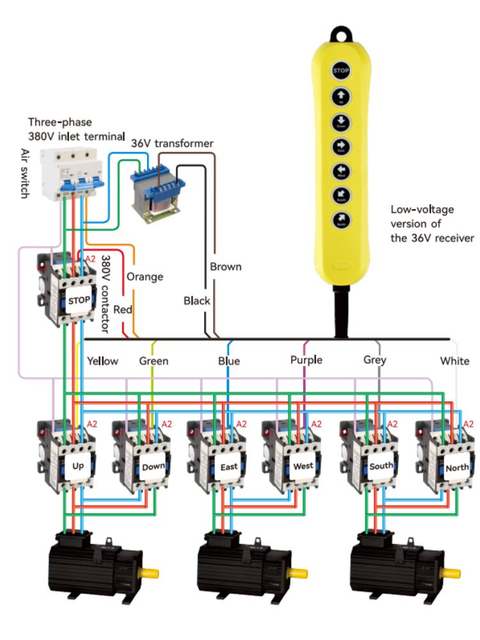 XDL12-XCD-4 4 Button DC AC 12v-72V Industrial Electric Control Switch for Truck Tailboard