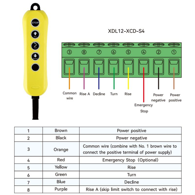 XDL12-XCD-S4 Industrial Electronic 4 Button 12-24V AC/DC Control Push Button Switches Box for Truck Tailboard Taillift