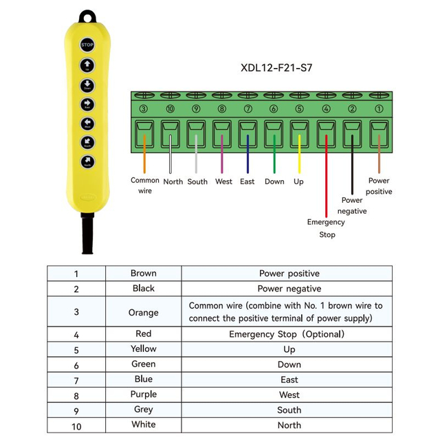 XDL12-F21-S7 IP65 Electrical Remote Switch Box 7 Holes Crane Control Lifting 48v