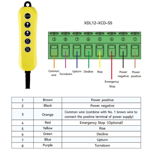 XDL12-XCD-S5 5 Buttons 12-24V AC/DC Industrial Electronic Remote Control Switch for Truck Taillift Tailboard