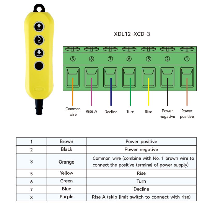 xcd-3- Crane Remote Control (3)